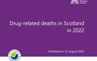 Drug Related Deaths Report