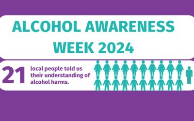 Alcohol Awareness Week 2024