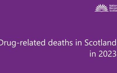 Drug Related Deaths Report