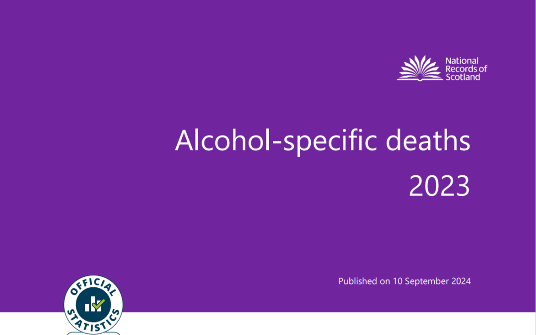 Alcohol Specific Deaths Report