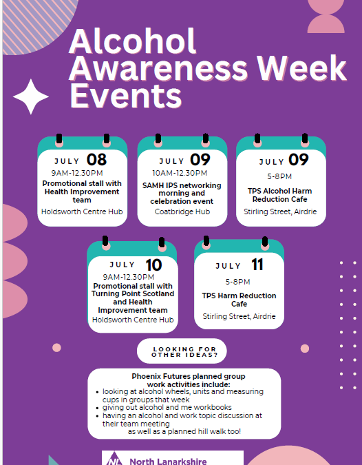 Alcohol Awareness Week 2025