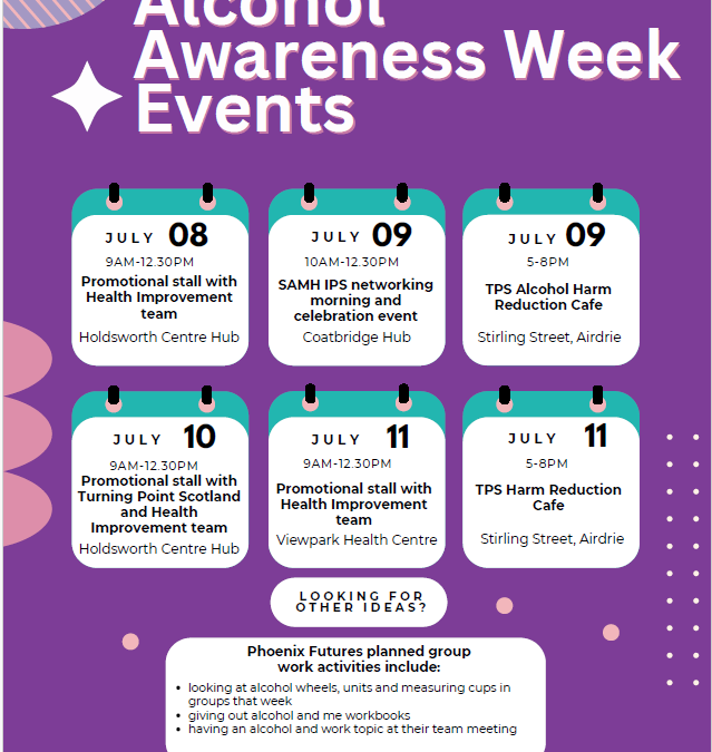 Alcohol Awareness Week 2025